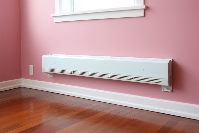 Commercial Baseboard Installations